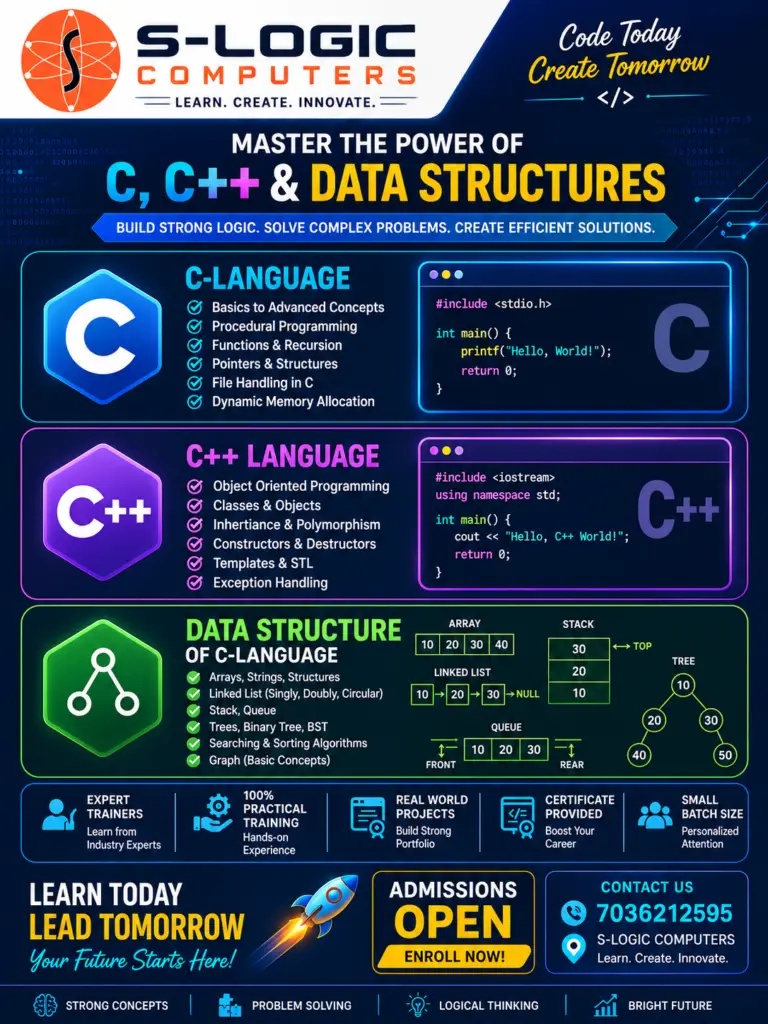 C_C++_Language